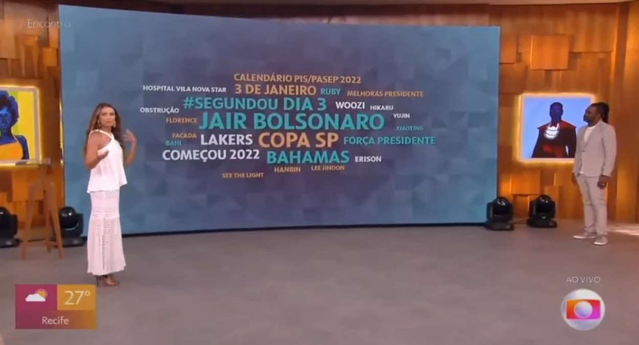 “Jair Bolsonaro” E “força Presidente” Surgem Nos Trending Topics, E Globo Exibe Foto,Reprodução,TV Globo